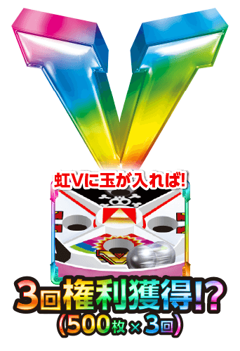 虹Vに玉が入れば！3回権利獲得!?
