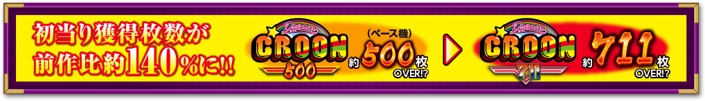 初当たり獲得枚数が前作比約140%に!!