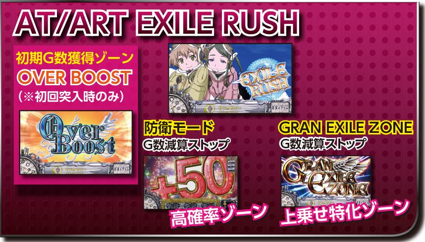 AT/ART EXILE RUSH