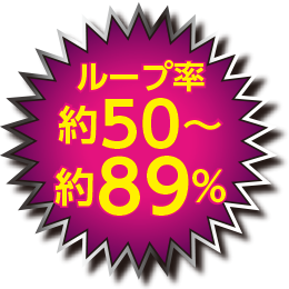 ループ率約50~約89%