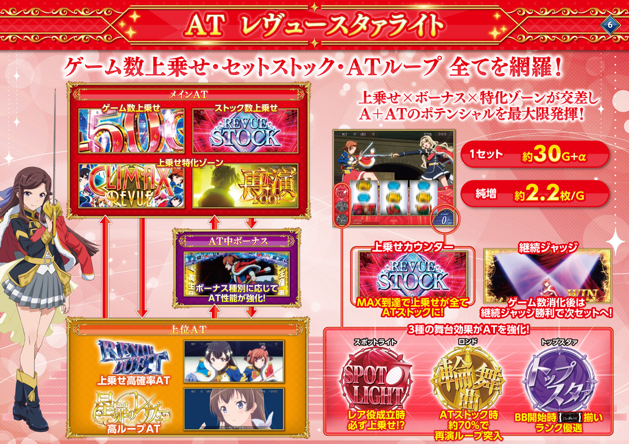 オーイズミ　L少女☆歌劇 レヴュースタァライト 　B1ポスター Amazon.co.jp: オーイズミ L少女☆歌劇 レヴュースタァライト B1