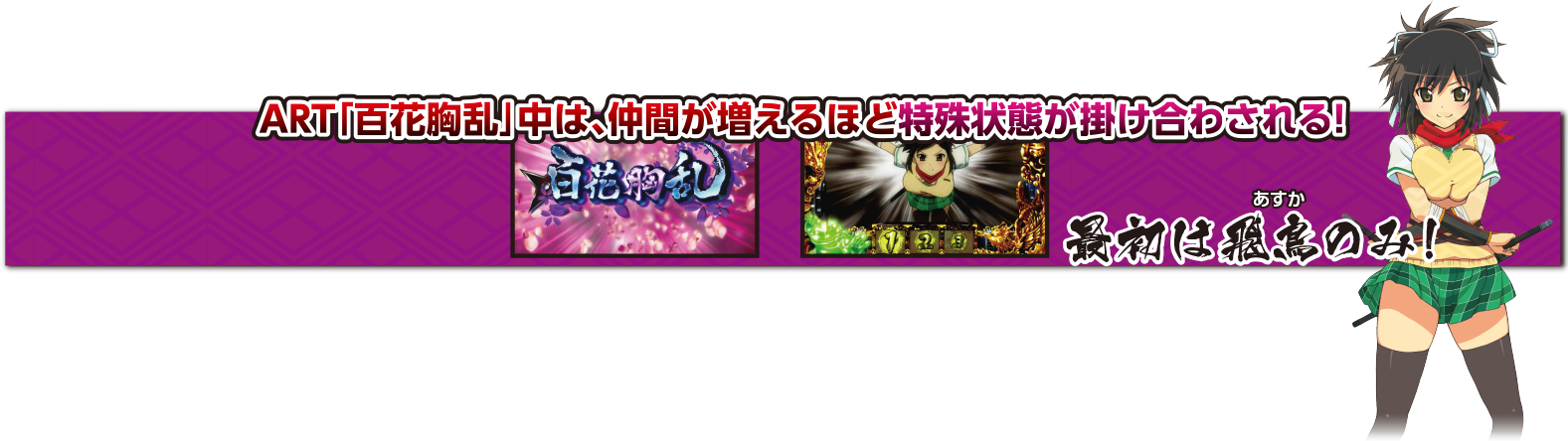 ART「百花胸乱」中は、仲間が増えるほど特殊状態が掛け合わされる!