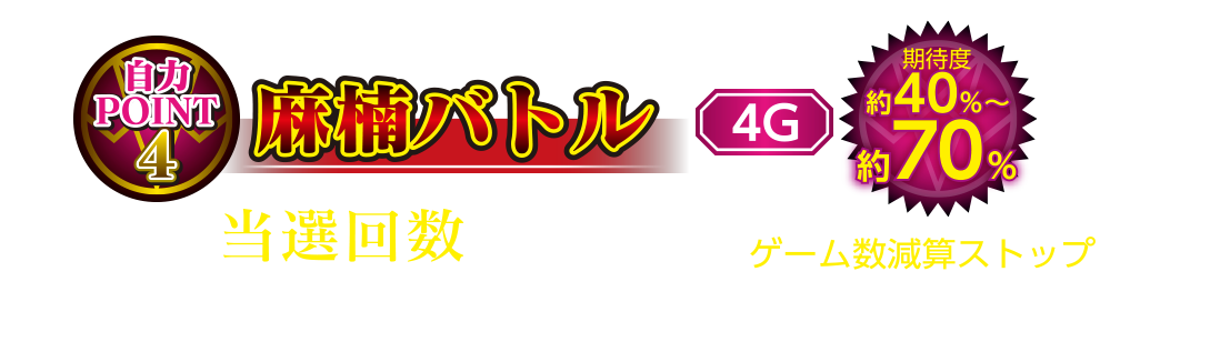 自力POINT4 麻楠バトル 4G 期待度約40%〜約70% ベル当選回数でRUSH突入抽選を行う自力型連続演出！