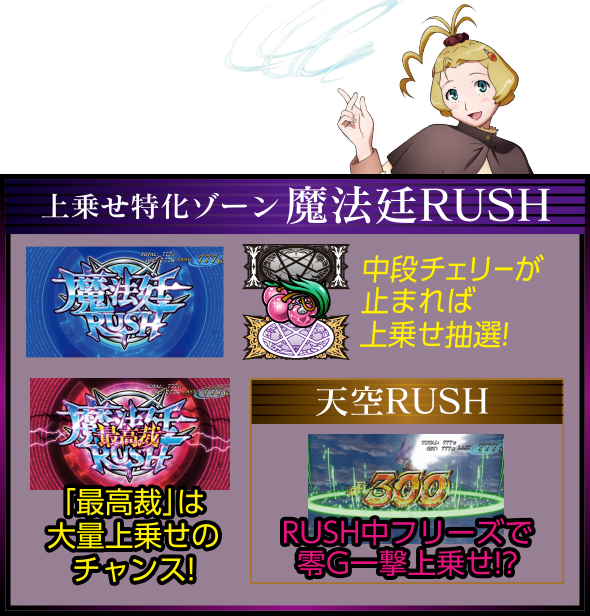 上乗せ特化ゾーン魔法廷RUSH