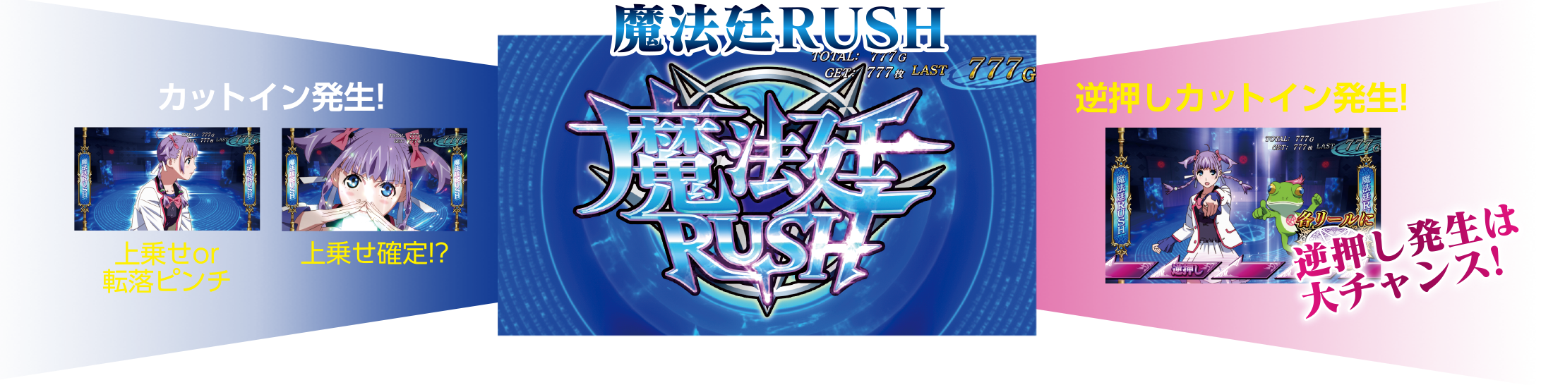 魔法廷RUSH