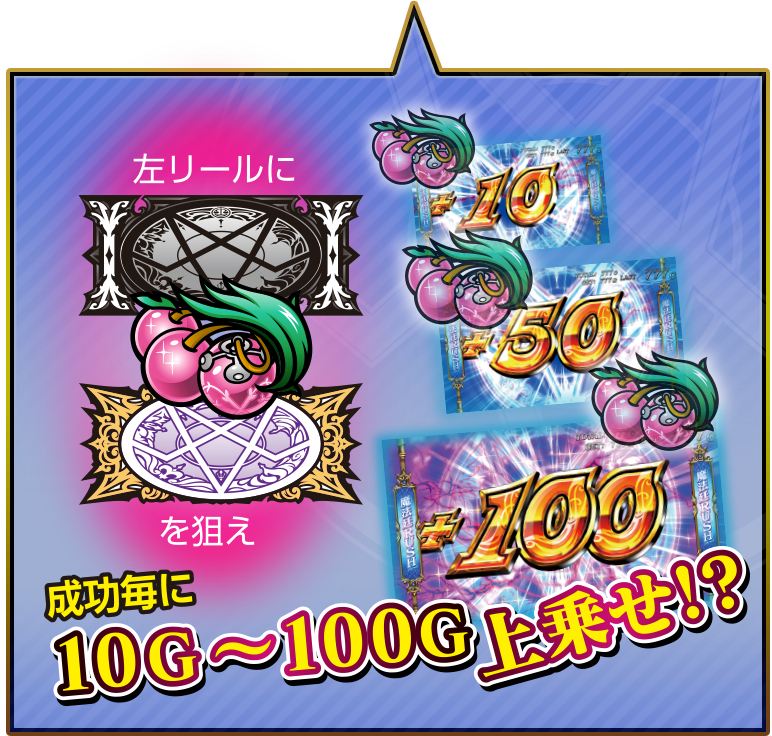 成功毎に10G～100G上乗せ!?