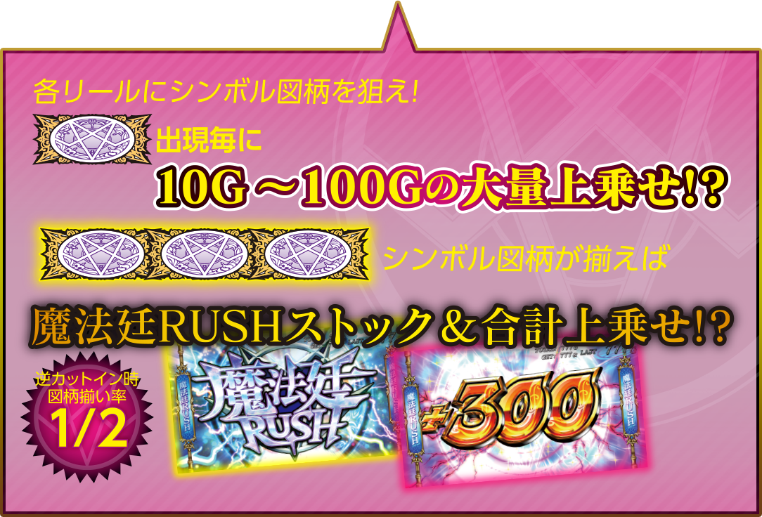 出現毎に10G～100Gの大量上乗せ!? 魔法廷RUSHストック＆合計上乗せ!?