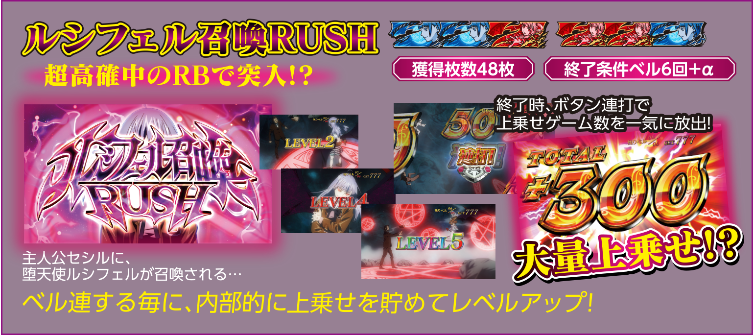 ルシフェル召喚RUSH 超高確中のRBで必ず突入!? 獲得枚数48枚 終了条件ベル6回+α