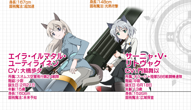ストライク・ウィッチーズ